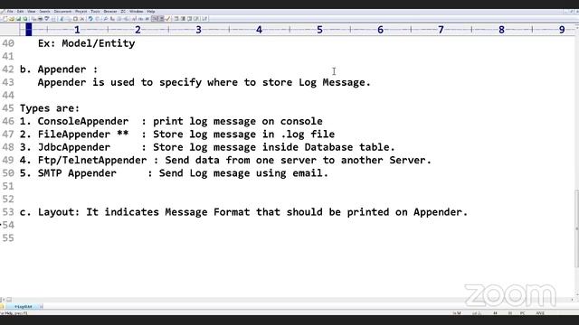 Log4J Tutorial | by Mr. Raghu | Live Session- 1 смотреть онлайн