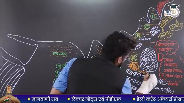UPSC Mapping of INDIA | Mapping with Geography and Geopolitics | StudyIQ IAS Hindi смотреть онлайн