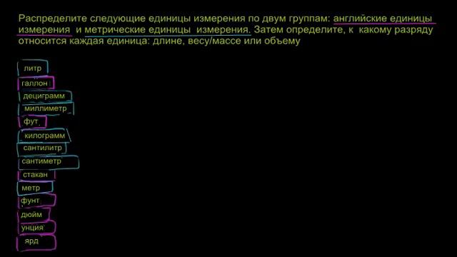 Английская и метрическая системы мер смотреть онлайн