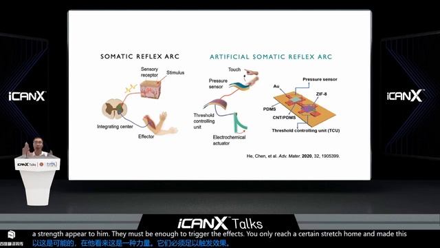 Artificial Skin Perception - Towards Sensor 4.0 - Xiaodong Chen смотреть онлайн