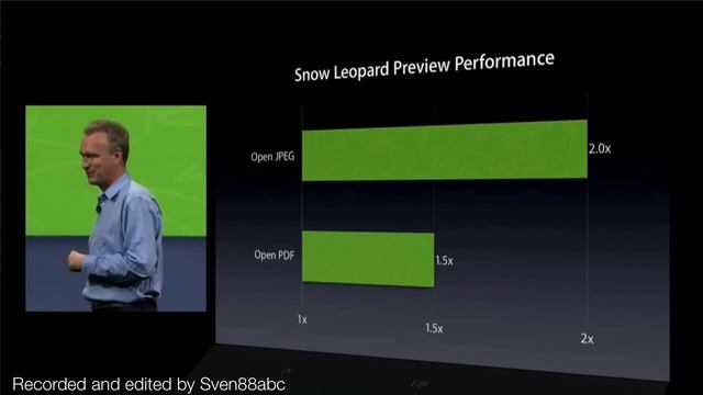 Apple WWDC 2009 Keynote - Bertrand Serlet talks about Windows 7 and Snow Leopard смотреть онлайн