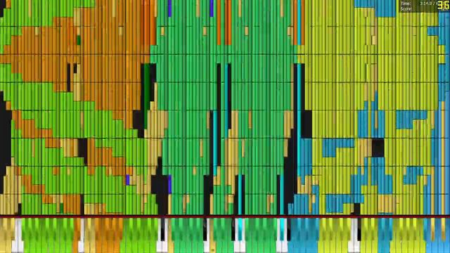 [Black MIDI] Undertale - Your Best Nightmare - 8.92 Millones de notas (PFA Run) смотреть онлайн