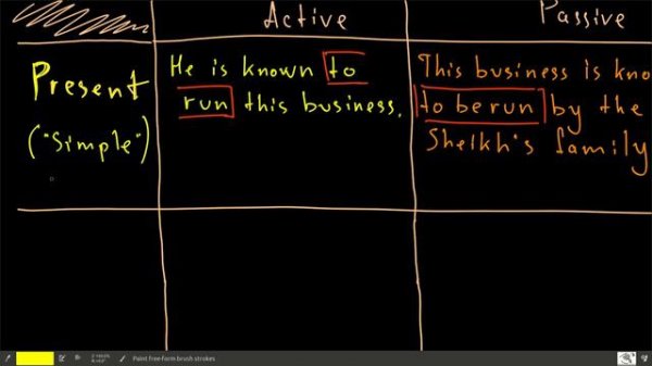 COMPLEX SUBJECT с разными инфинитивами