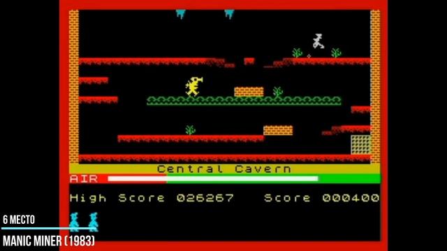 Лучшие игры ZX Spectrum по версии читателей английского журнала Your Sinclair смотреть онлайн
