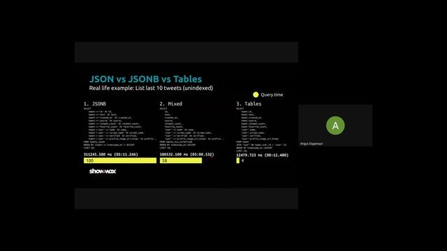 "By Showmaxers, for Showmaxers: Is {JSONB} the Silver bullet? смотреть онлайн