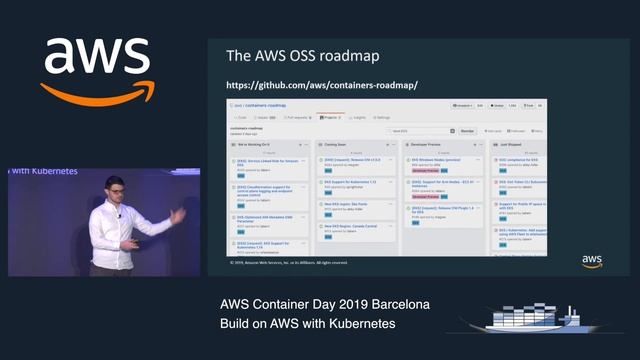 AWS Container Day - EKS Roadmap and Philosophy смотреть онлайн