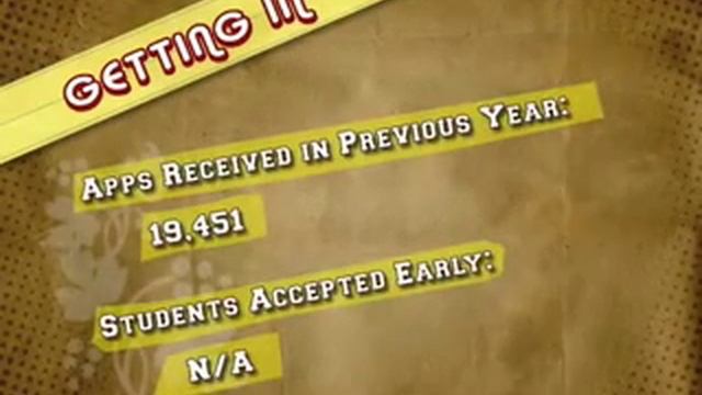 theU.com - Yale University: "Admissions" смотреть онлайн