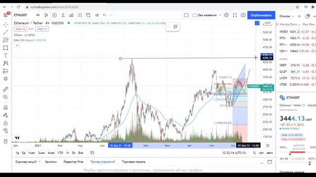 МОЙ КРИПТО-ПОРТФЕЛЬ НА 10000 РУБЛЕЙ В BINANCE. (Инвестиции в Криптовалюты) смотреть онлайн