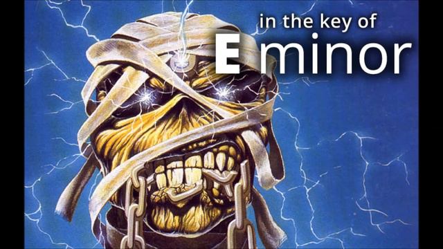 Iron Maiden 'Wasted Years' Style  E Minor Guitar Solo Backing Track (Em 80s Heavy Metal Jamtrack)