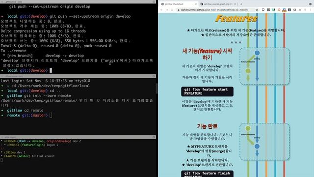 git flow - 출시와 개발을 동시에 진행하는 방법 смотреть онлайн