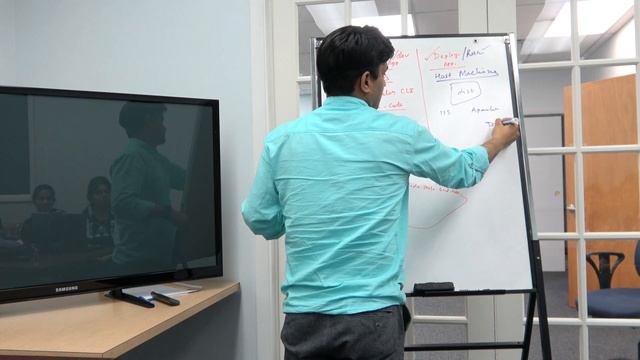 Angular app Development and Deployment Environment | 0009-01 смотреть онлайн