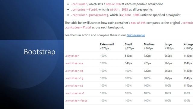Is It Worth Using Vanilla CSS in 2023? Should I just use a CSS framework instead? смотреть онлайн