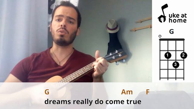 Somewhere Over The Rainbow | Ukulele tutorial смотреть онлайн