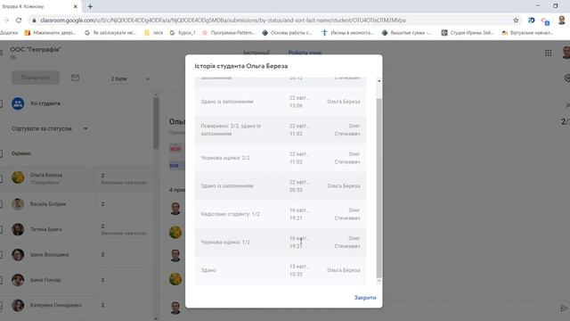 4.2. Процедура оцінювання (Google Classroom від О.Стечкевич) смотреть онлайн