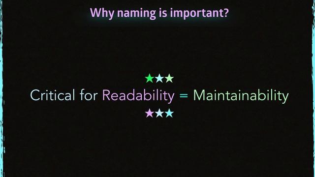Idiomatic Go Naming Conventions (Golang) смотреть онлайн