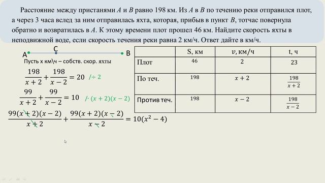 Яxта прошла из А в В и вернулась обратно смотреть онлайн
