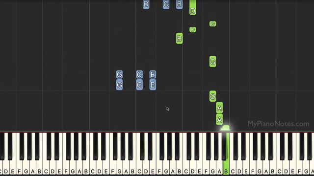 Call Me Maybe - Piano Tutorial with Chords & Notes | Carly Ray Jepsen смотреть онлайн