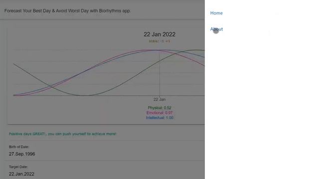 Biorhythm Calculator App смотреть онлайн
