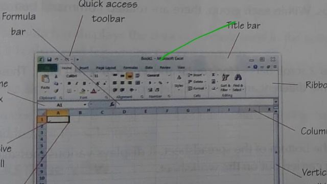 CLASS-5 || PART-3 || CHAPTER-7 || MS EXCEL 2010- AN INTRODUCTION смотреть онлайн