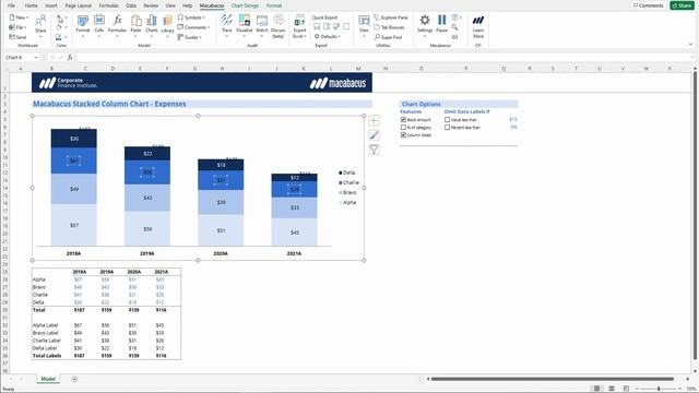 Excel | Chart Tools Replace Missing Labels | Macabacus смотреть онлайн