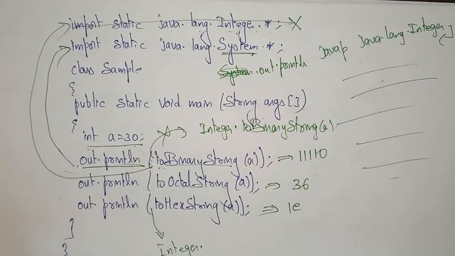 What is the use of static imports in java | lec 65 | Java Tutorial| BhanuPriya смотреть онлайн
