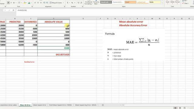 Mean Absolute Error, Mean Square Error, Root Mean Square Error, & Mean Square log Error, in ML смотреть онлайн