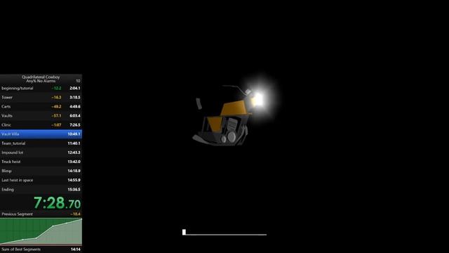 Quadrilateral Cowboy Speedrun Any% No Alarms - 14:41 смотреть онлайн