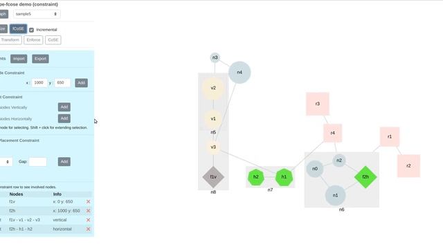 fCoSE Constrained Graph Layout - Incremental смотреть онлайн