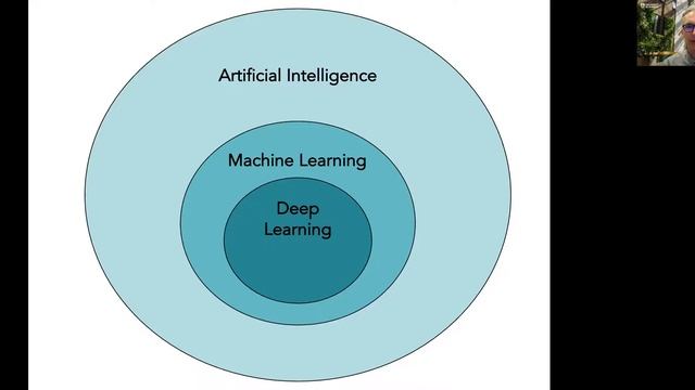 Using Machine Learning to Develop Clinical Decision Support Tools in Rehabilitation смотреть онлайн