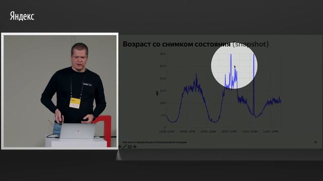 001. Как мы в очередной раз оптимизировали позиции - Александр Голубев смотреть онлайн