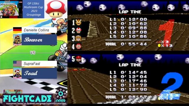 Danielle Collins vs SupraFast - Mushroom Cup 2023 - GP150 GS - smk online tournaments смотреть онлайн