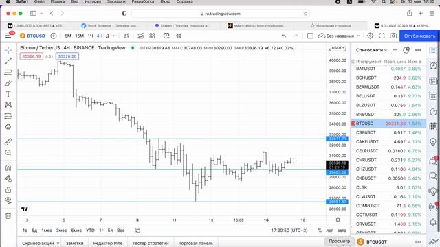 Что нужно знать, перед заседанием ФРС? смотреть онлайн