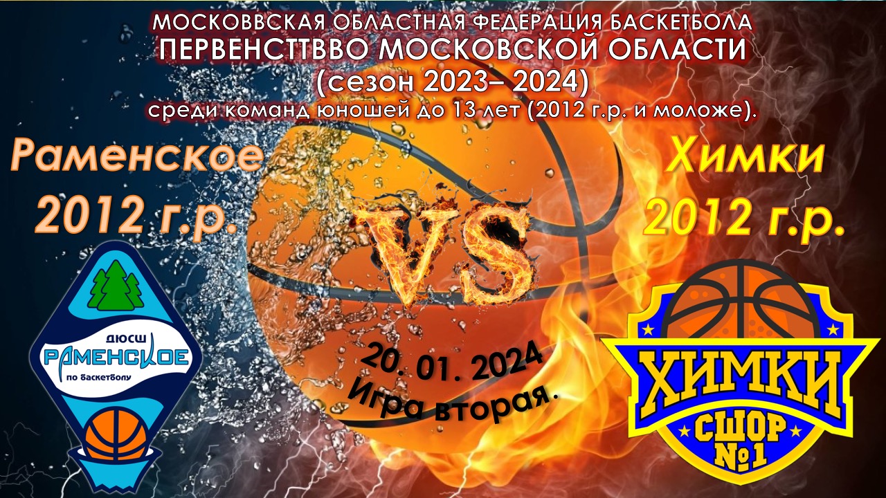 СШ "СТАРТ" (Раменское 2012 г.р.) - СШООР №1 (Химки 2012 г.р.)