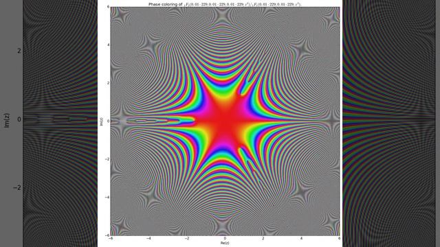 phase coloring of 1F2(0.01*k; 0.01*k,0.01*k;z^3)/1F1(0.01*k;0.01*k;z^3) for k=0 to k=454 смотреть онлайн