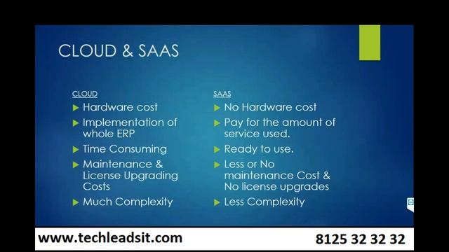 Oracle Fusion Cloud Financials Training Demo - Tech Leads IT смотреть онлайн