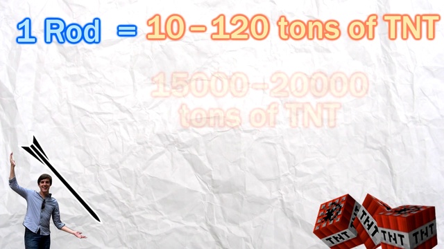 CoDGhost смотреть онлайн