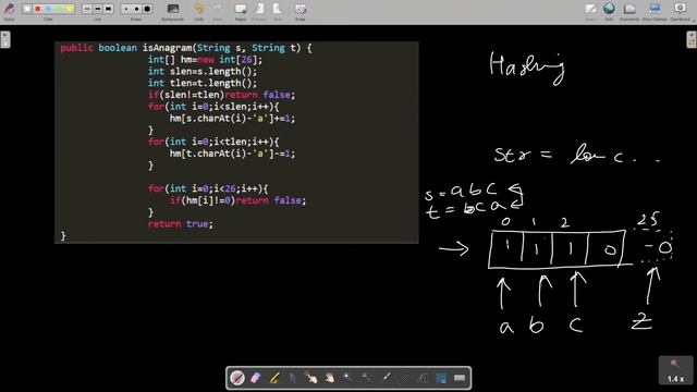 242. Valid Anagram | Hashmap based approach смотреть онлайн