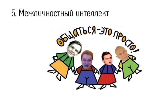 ПРОСТЫМИ СЛОВАМИ: типы интеллекта... (это видео создано 6 декабря 2017 года) смотреть онлайн