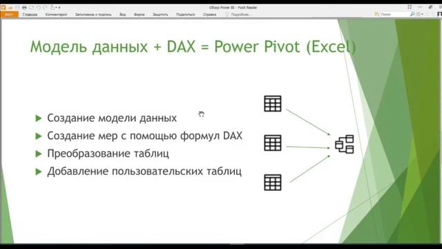 1. Обзор программы MS Power BI, что это? смотреть онлайн