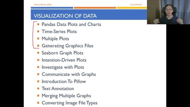 Python Programming - Data Visualization T01 - Introduction смотреть онлайн