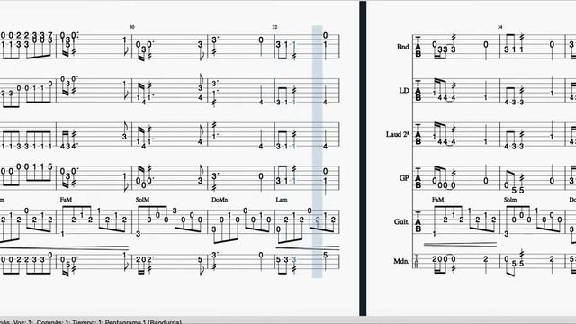 Partitura en tablatura de Lonely Shepherd смотреть онлайн