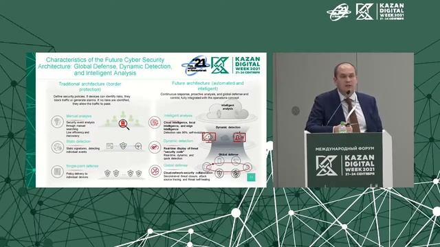 ИТ инфраструктура предприятия как средство защиты от киберугроз смотреть онлайн