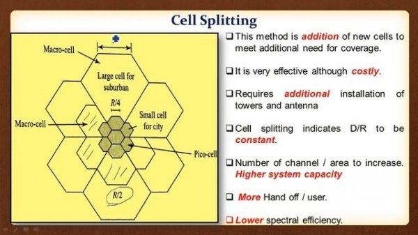 Lecture 8: Cell splitting and Cell Sectoring Fundamentals