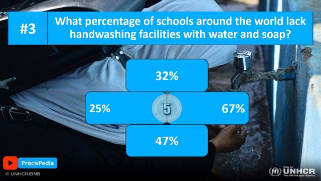 World Water Day 2022 || Water Day Quiz || Groundwater смотреть онлайн