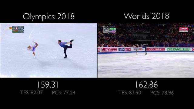 Aljona Savchenko / Bruno Massot FS - La Terre vue du ciel | Olympics vs Worlds смотреть онлайн