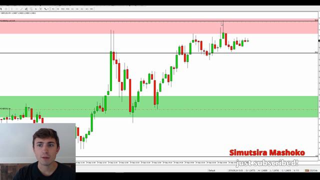LIVE Forex Trading GBP/USD: Watch the Trade Start to Finish! 💰📉 смотреть онлайн