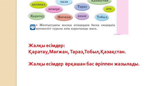 Қазақ тілі 2 сынып 92 сабақ Жалқы есім мен жалпы есім смотреть онлайн