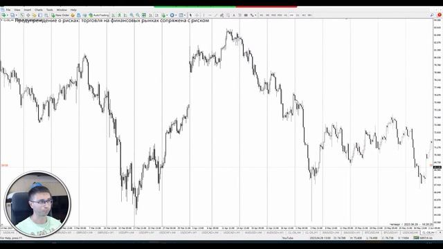 Простой способ работать в торговом коридоре