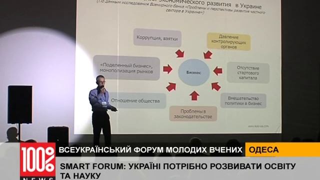 Smart Forum Odessa: Локализация и глобализация. Вызовы и возможности смотреть онлайн