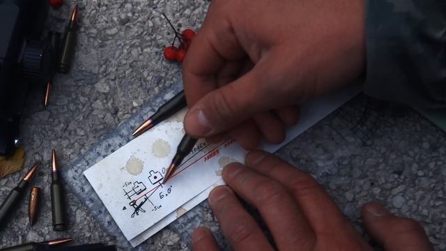 Пристрелка коллиматорного прицела смотреть онлайн